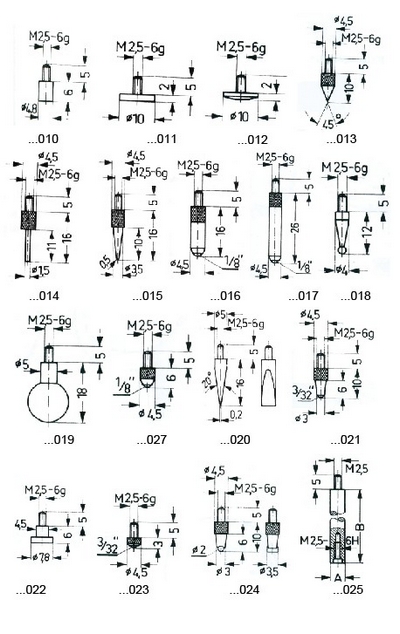 百分表和千分表测头