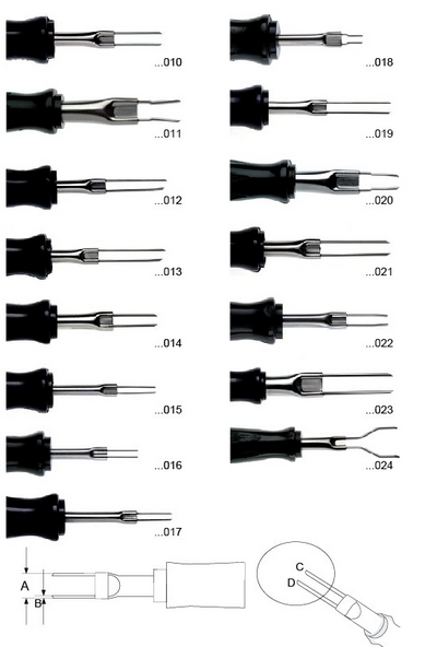 叉式接线端子取出器(取消中）